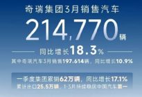 一个比一个牛，长城 奇瑞 吉利 比亚迪公布3月销量