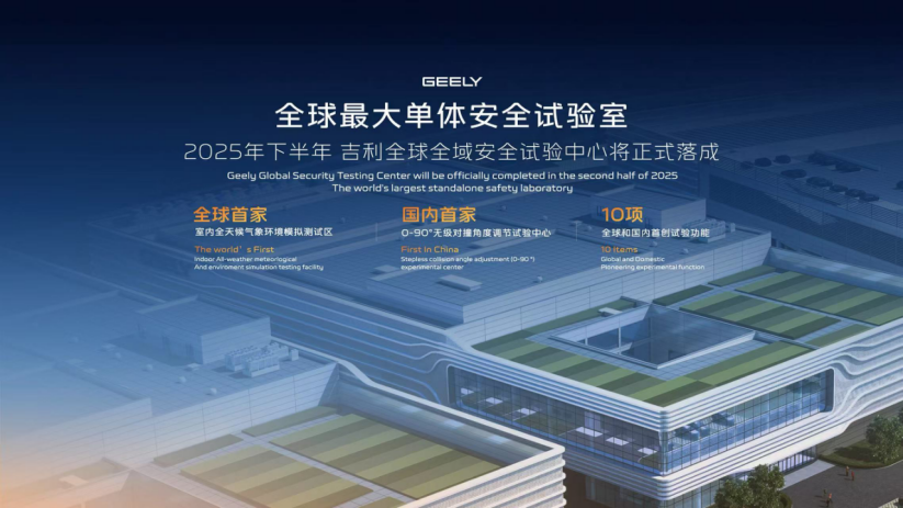吉利上海车展的阳谋：开放安全专利背后，行业标准争夺战已打响