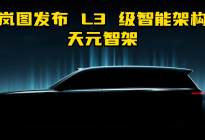 岚图发布L3级智能架构“天元智架”岚图发布多项重磅核心技术