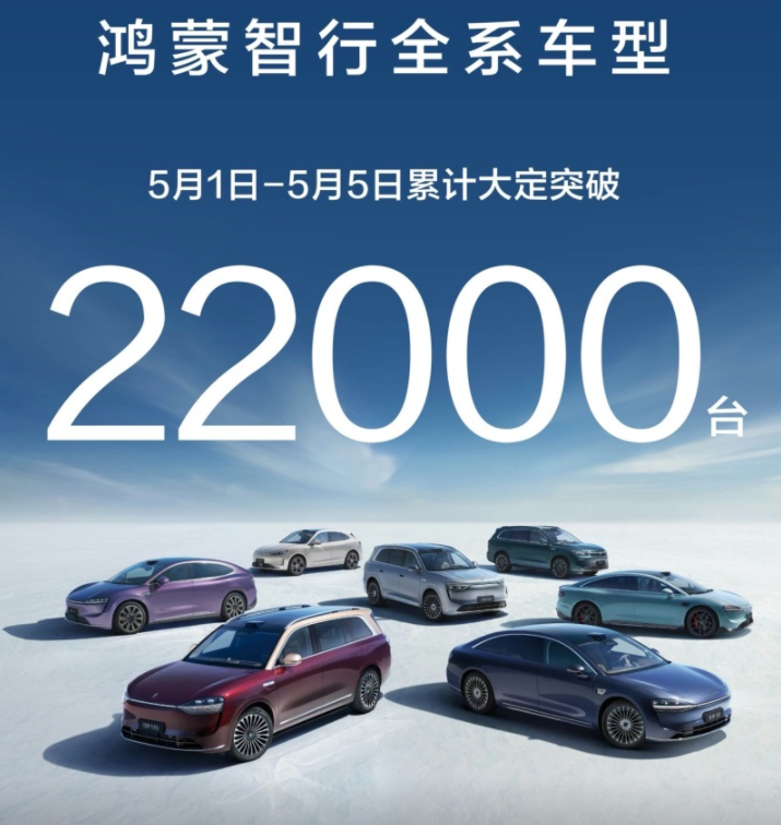 行业丨五一车市人气旺，是结构性回暖还是提前透支？