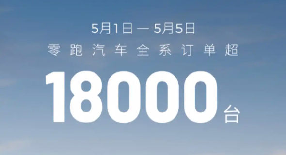 行业丨五一车市人气旺，是结构性回暖还是提前透支？