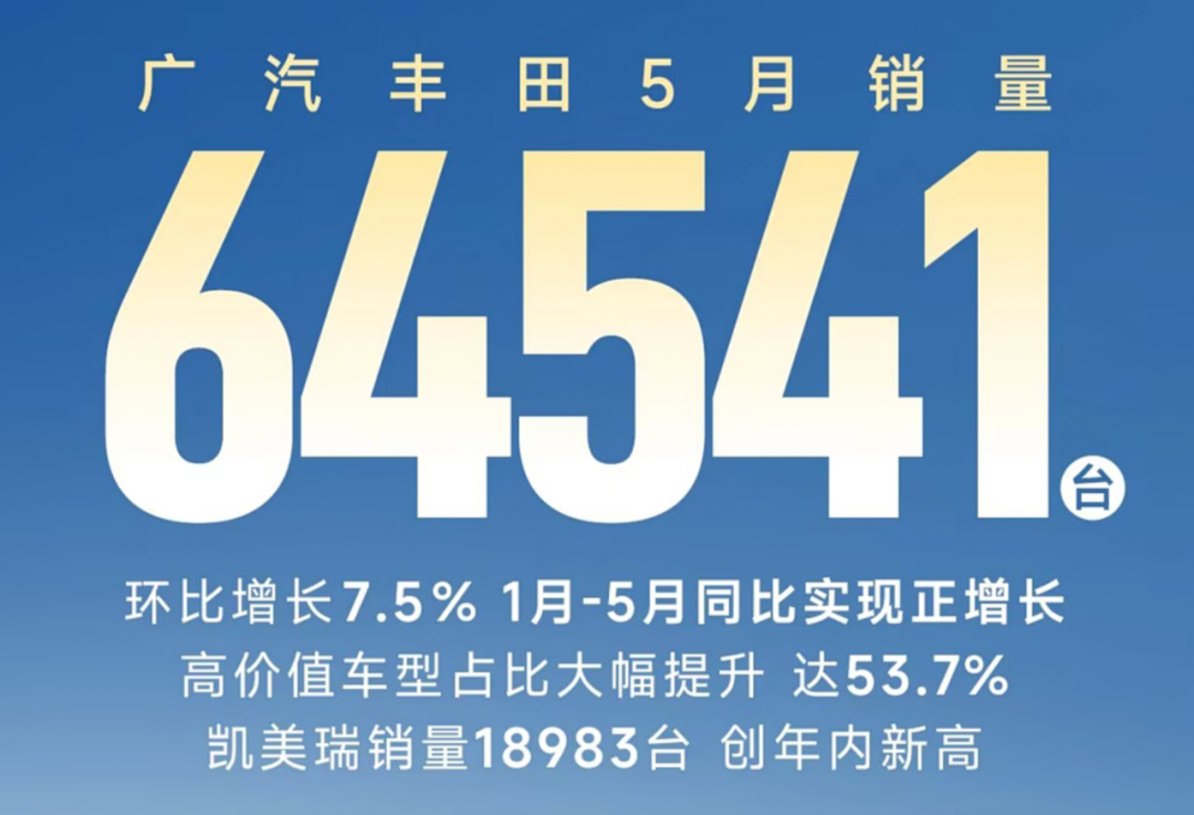 行业丨合资品牌5月销量一览：大众、丰田守住大盘，奥迪新车火力全开