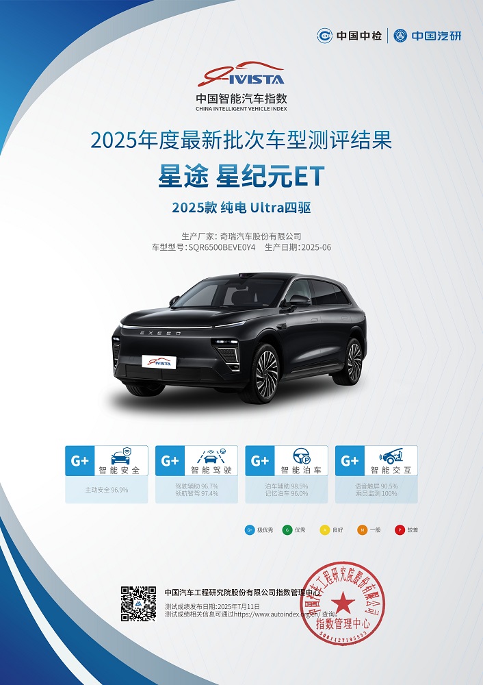智能大满贯！星纪元ET获IVISTA中国智能汽车指数全项G+（极优秀）