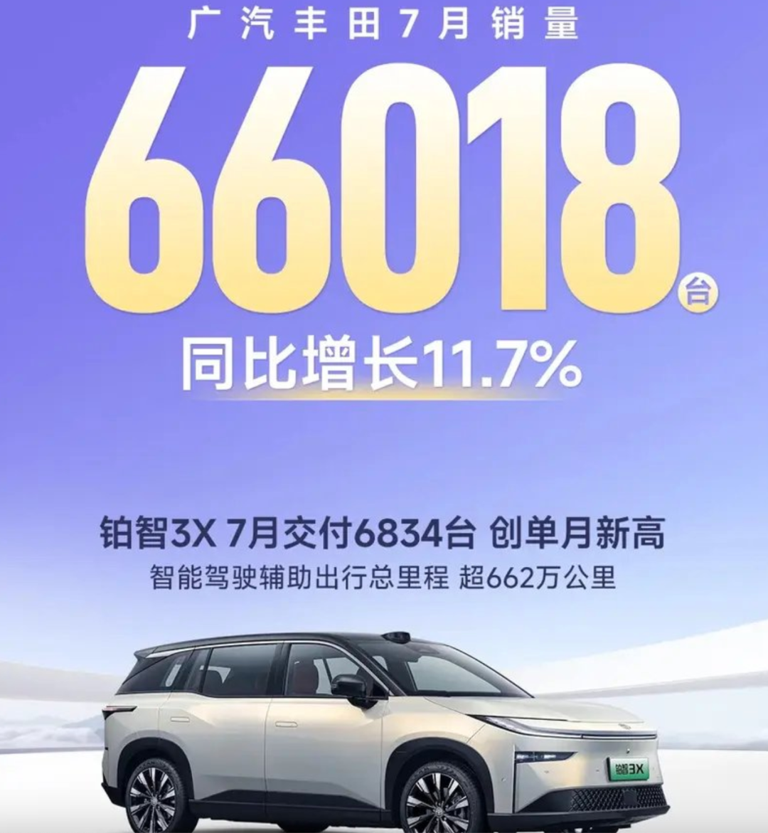 行业｜广汽丰田、一汽-大众等公布7月销量，下半年大批合资油车将上市！