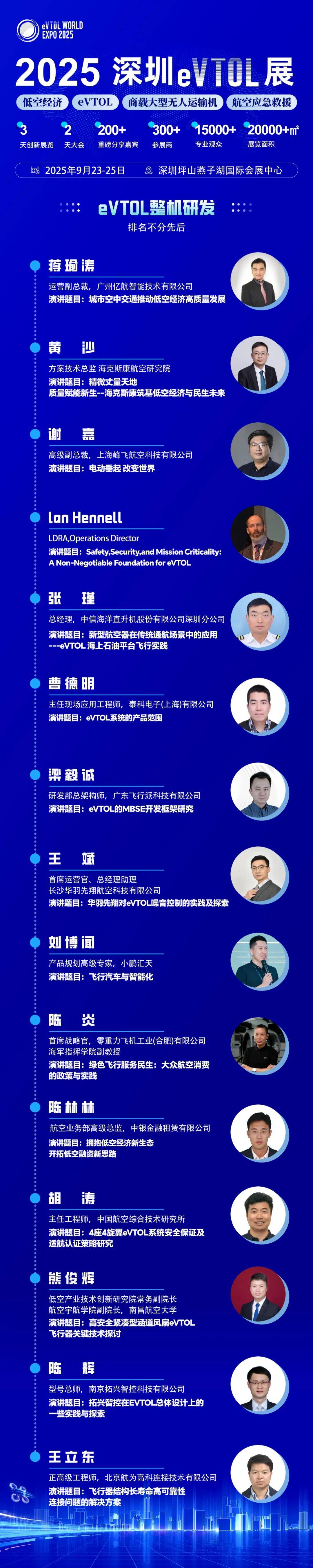 2025深圳eVTOL产业发展大会暨低空经济展览会(图8)