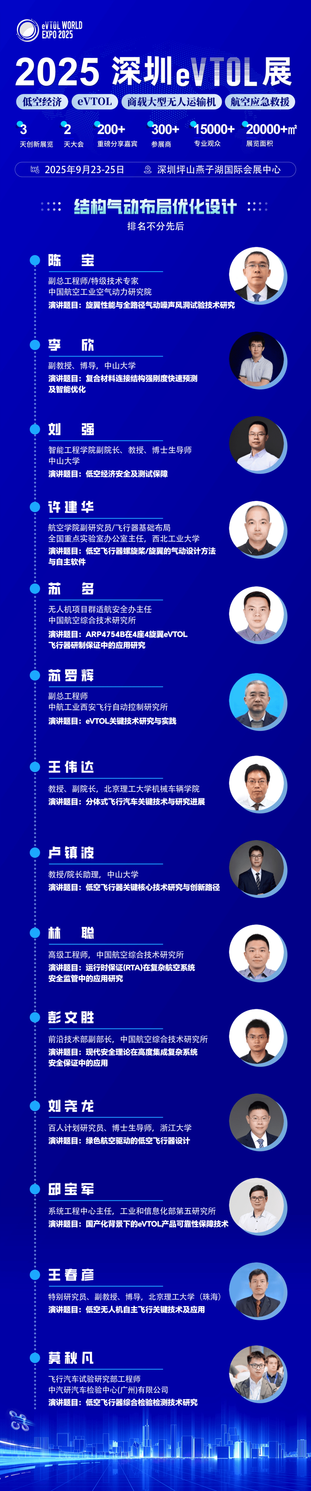 2025深圳eVTOL产业发展大会暨低空经济展览会(图11)