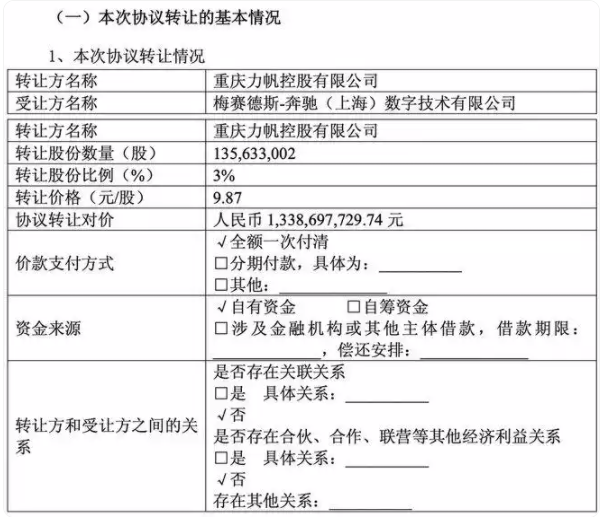 行业丨一汽“收编”卓驭，奔驰入股千里科技，智驾阵营大洗牌
