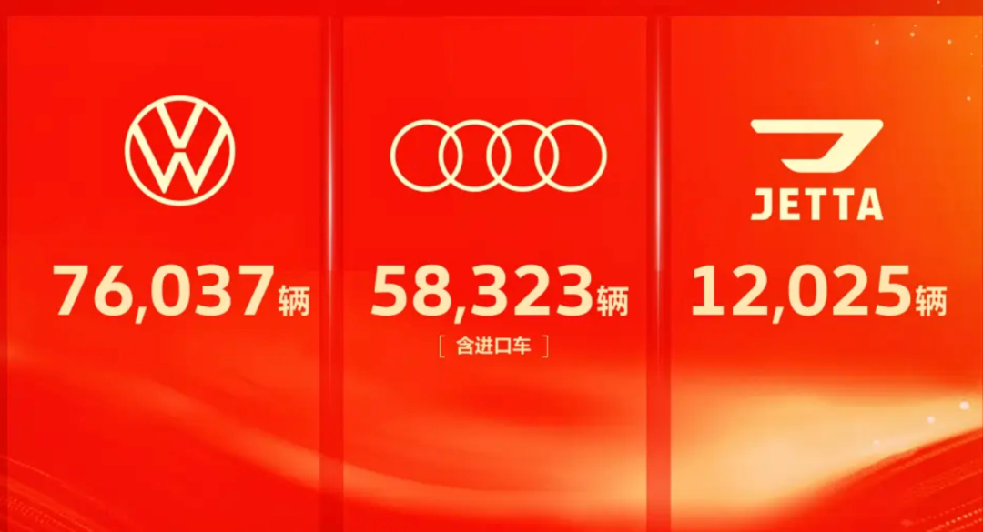“金九”发威：丰田、大众全面上涨，比亚迪、吉利龙争虎斗，零跑、小米遥遥领先！