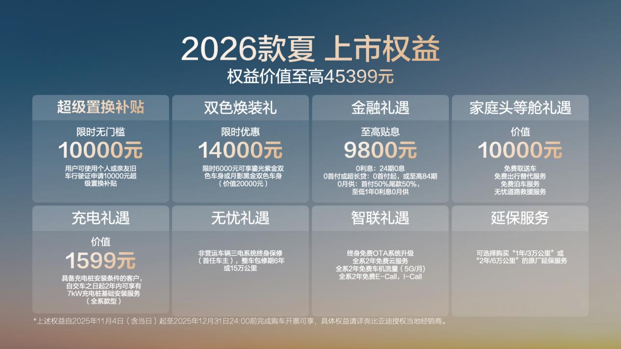 “家庭头等舱”比亚迪2026款夏限时 19.68万元起，开启家庭出行新方式