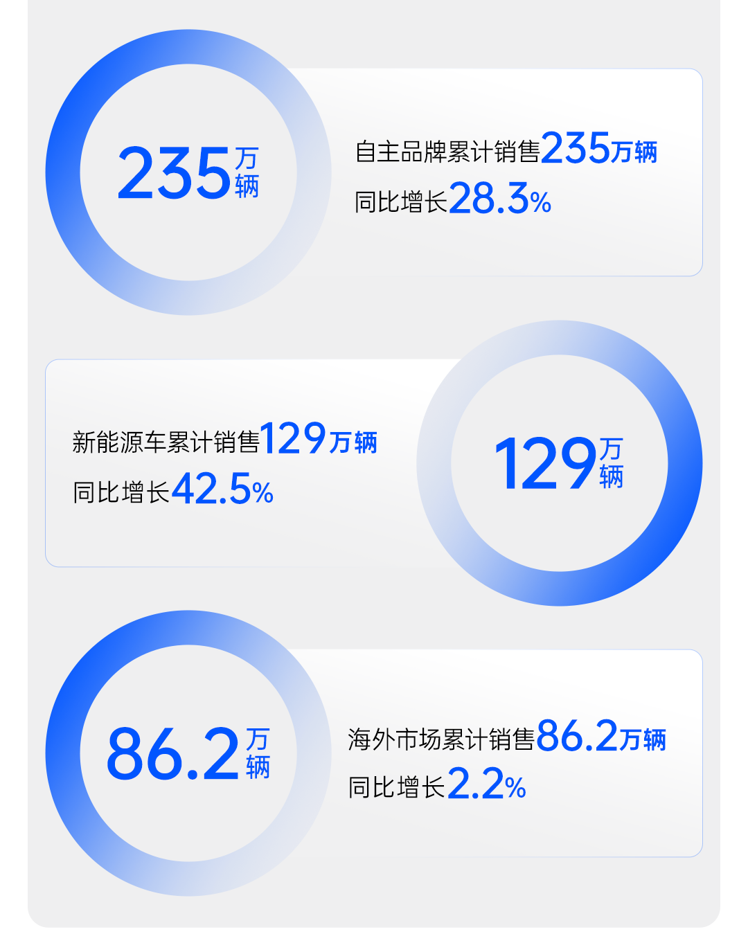盘点上汽集团：青山不语 风骨自成