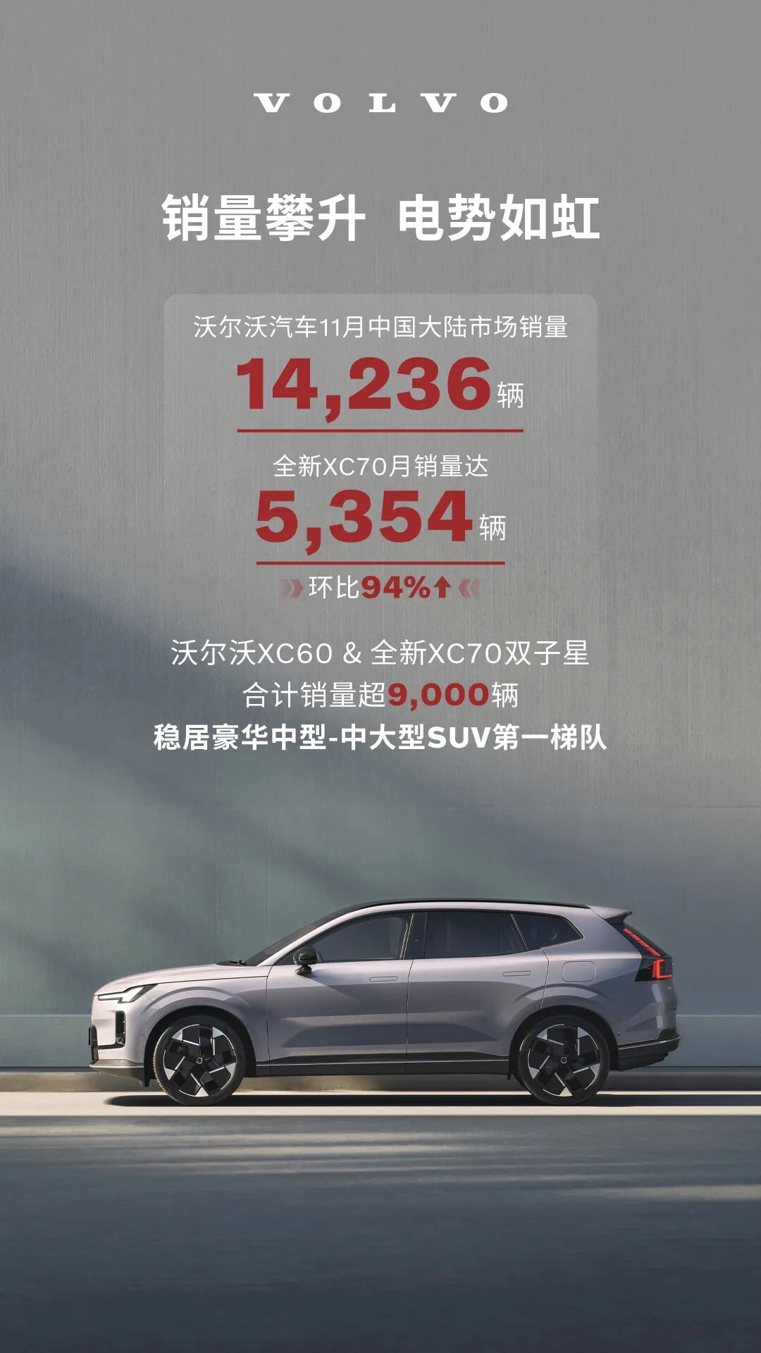 沃尔沃全新XC70月销超5000辆，稳站豪华车企第一梯队