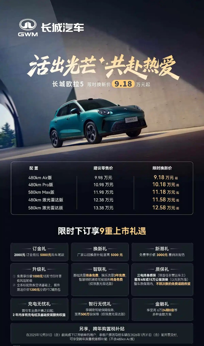 欧拉5正式上市，9.98万起，除了激光雷达还有哪些看点？