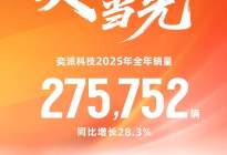 国补遇上东风奕派eπ007+，15万0息无压力喜提新年好礼！