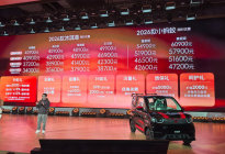 章红玉主理奇瑞QQ有礼 冰淇淋小蚂蚁潮前看