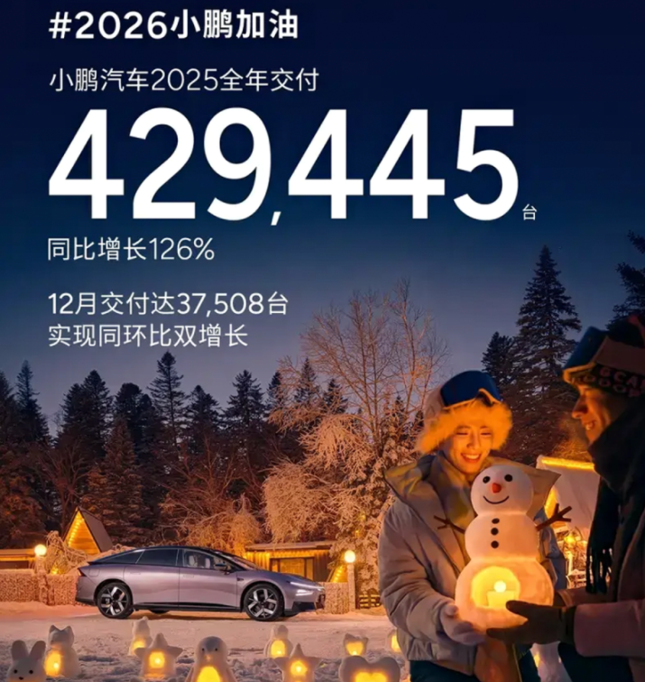 韧性2025丨车企KPI完成率：比亚迪/上汽/吉利险胜，多品牌不达标