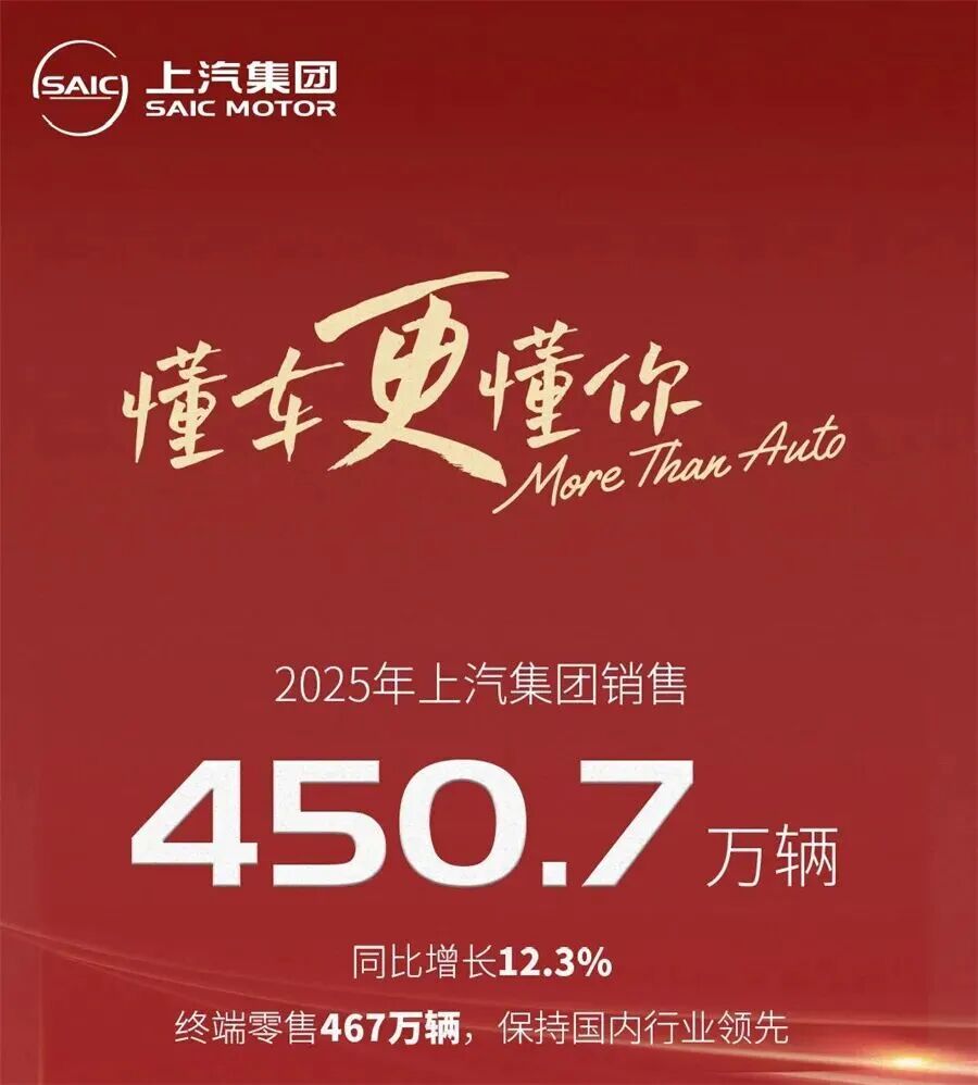 行业丨上汽2025年暴增558%，自主合资双线开花，海外市场再破百万辆
