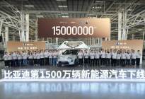 比亚迪2025年460万销量续写新能源传奇