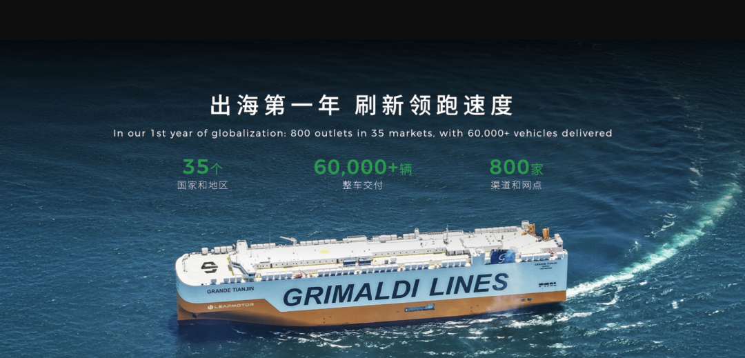 行业丨声势不能少！车企出海目标出炉，奇瑞/比亚迪/上汽都超100万辆