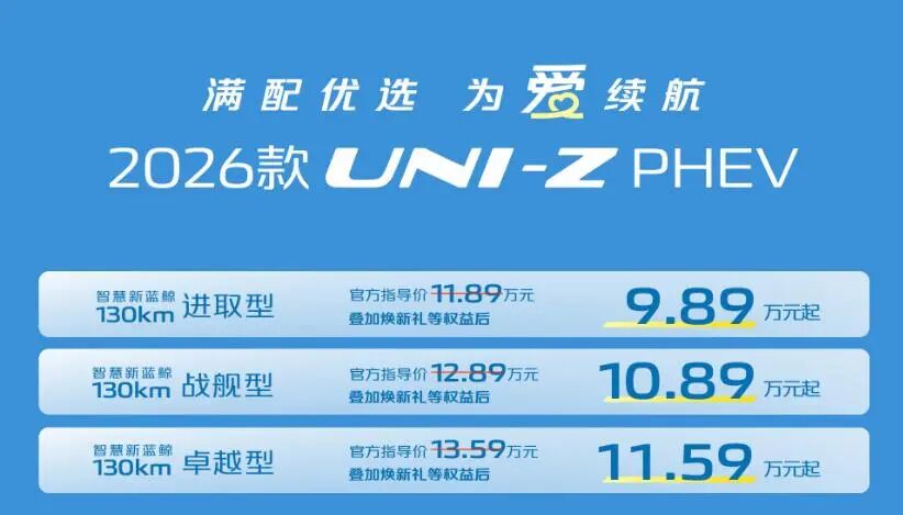 行业丨别克君越击穿价格底线，比亚迪挑起“金融战”，一季度抄底买车不等了？