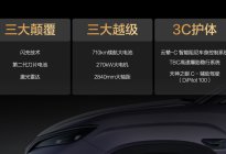 宋Ultra EV开启纯电最佳打开方式，预售15.5万起