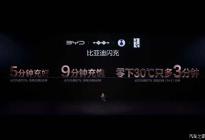 比亚迪亮出“5分钟闪充”技术，是虚是实？