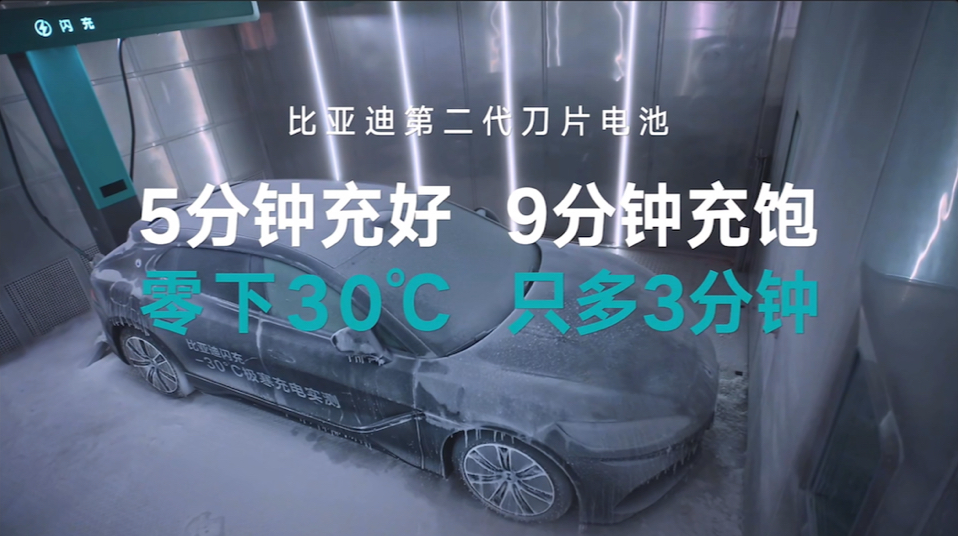 行业丨油价飙升，比亚迪闪充铺开，燃油车或加速淘汰