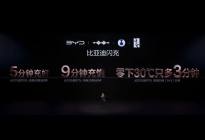 5分钟超充VS 99秒换电，这场补能暗战谁将胜出？