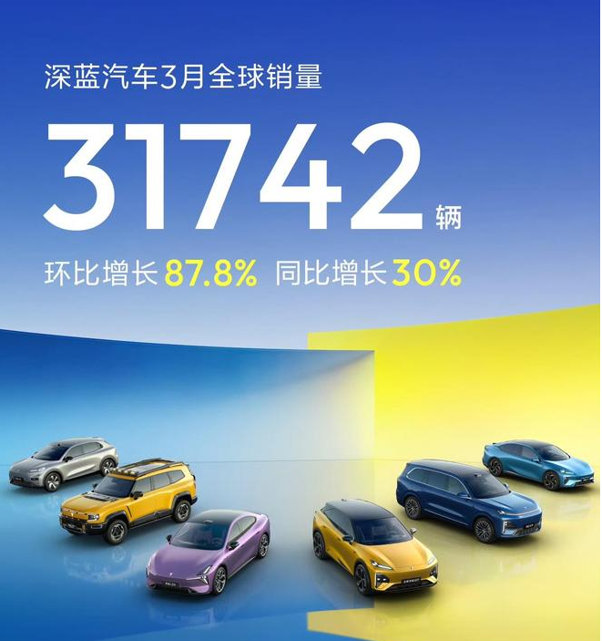 销量丨3月销量抢先看，广丰逆势增长，昊铂埃安BU C端上量