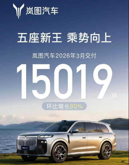 销量丨3月销量抢先看，广丰逆势增长，昊铂埃安BU C端上量