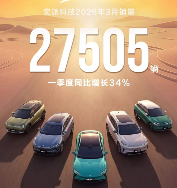 销量丨3月销量抢先看，广丰逆势增长，昊铂埃安BU C端上量