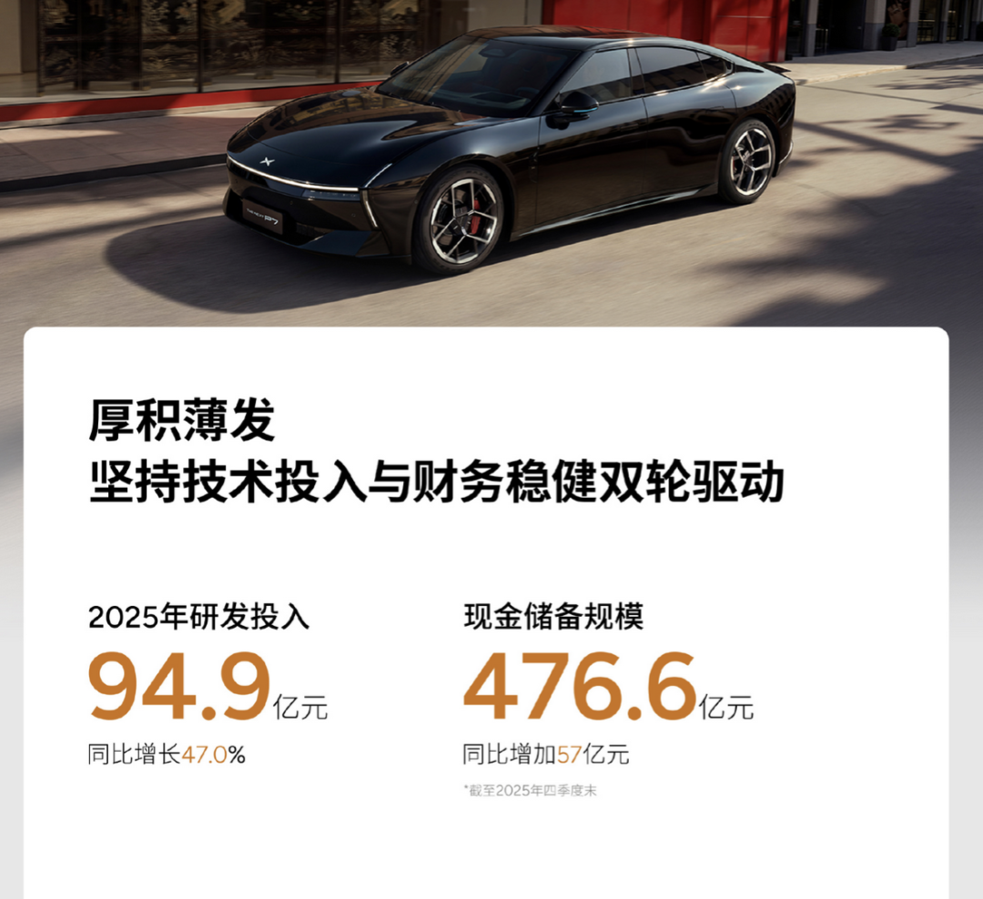 新能源汽车亏本卖？2025年车企财报：比亚迪、小米、理想，谁更“吸金”？