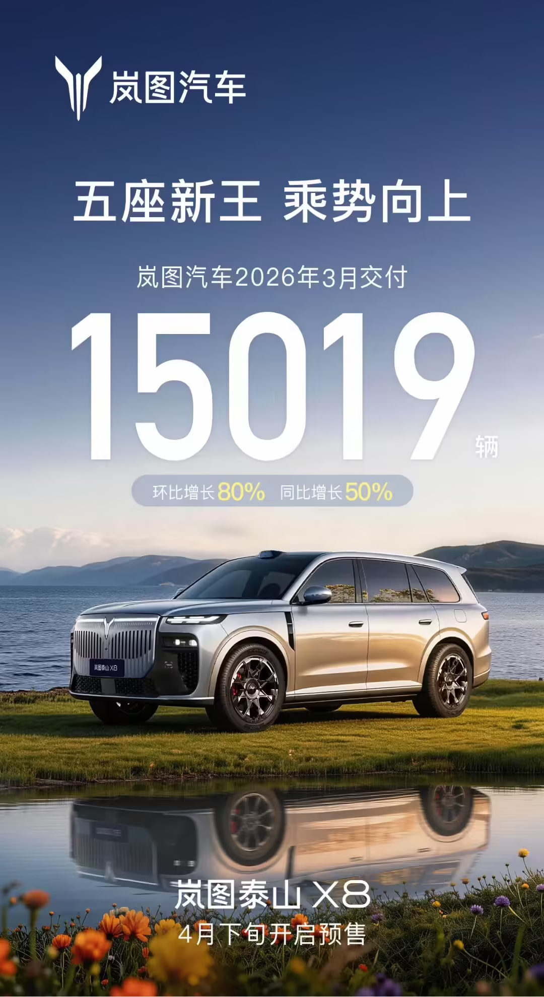 新势力销量3月变天！零跑5万/理想4万，蔚来真干成了？