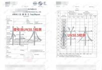 二手电车谁买谁傻？保值+避坑全攻略，大胆去捡漏