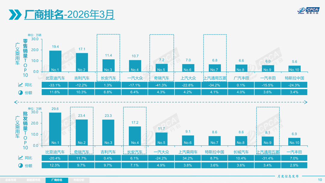 品牌丨史上最强产品攻势落地，大众汽车 “全新以赴”，不留退路！