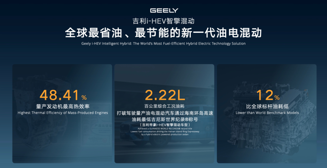行业｜广汽科技日亮出五大技术，吉利i-HEV智擎混动发布，车圈技术卷上新高度？