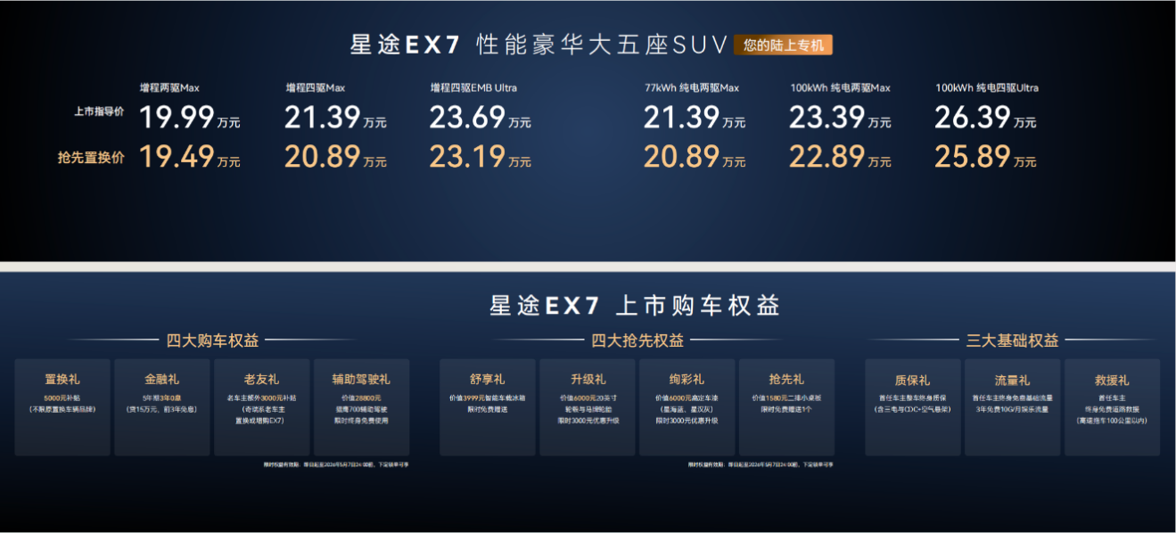 D:\E盘\文案备忘录\星途汽车\雪润\星途业务\EX7项目\EX7上市项目\上市文案\文案定稿\上市美图\微信图片_20260419203928_578_19.png