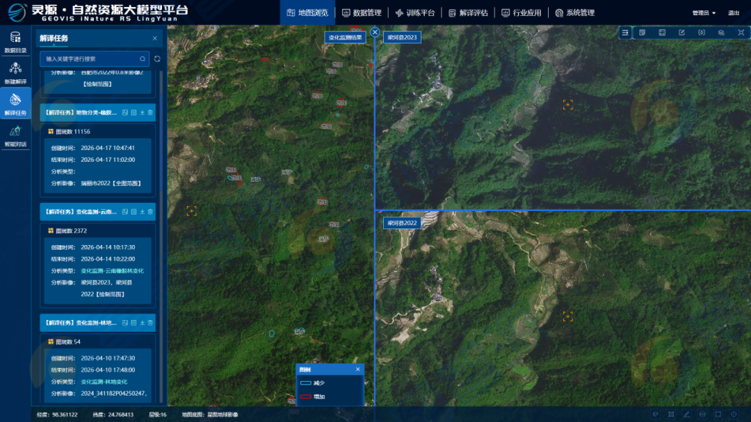 科技守护耕地红线：无人机与遥感解译的双重护航(图2)