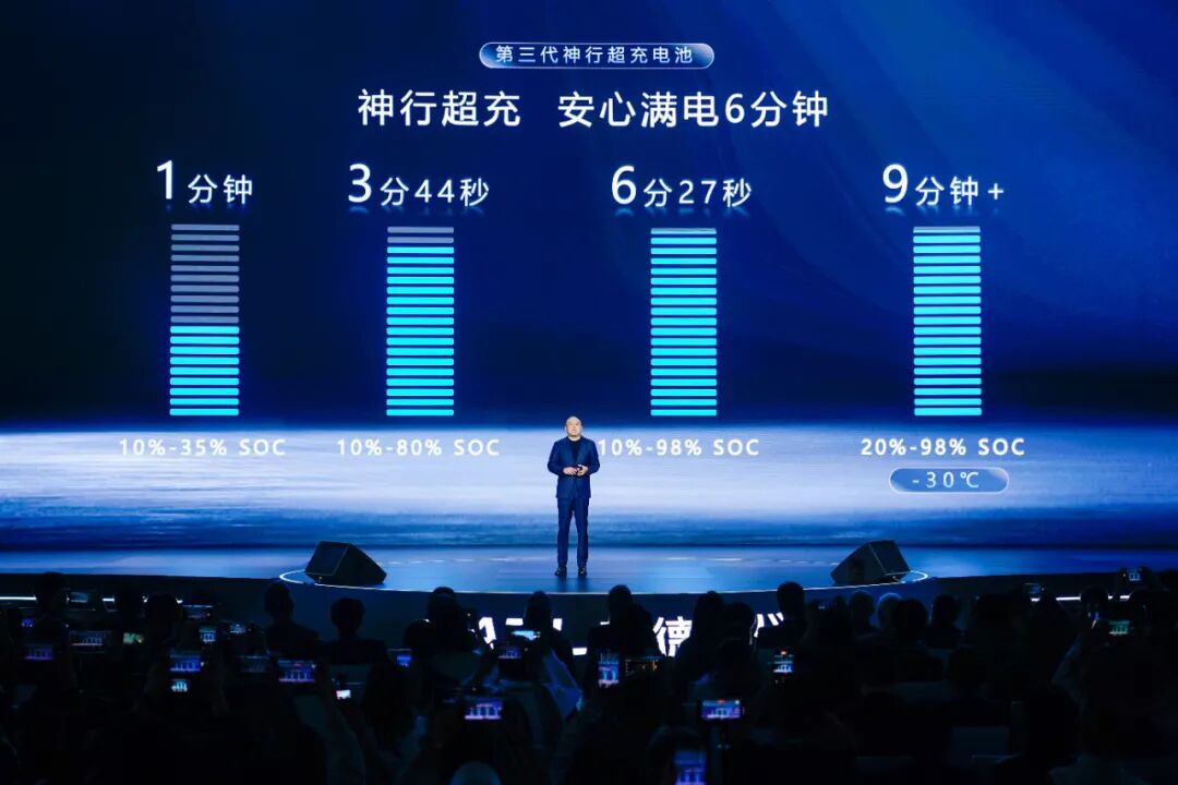 技术丨彻底颠覆燃油车！宁德时代神行、麒麟、骁遥、钠新电池集中上新