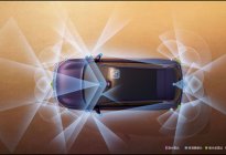 14.99万起！东风日产NX8选车只需做两道选择题