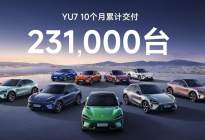 YU7 GT预告，小米新概念车首秀，小米全系车型集结北京车展