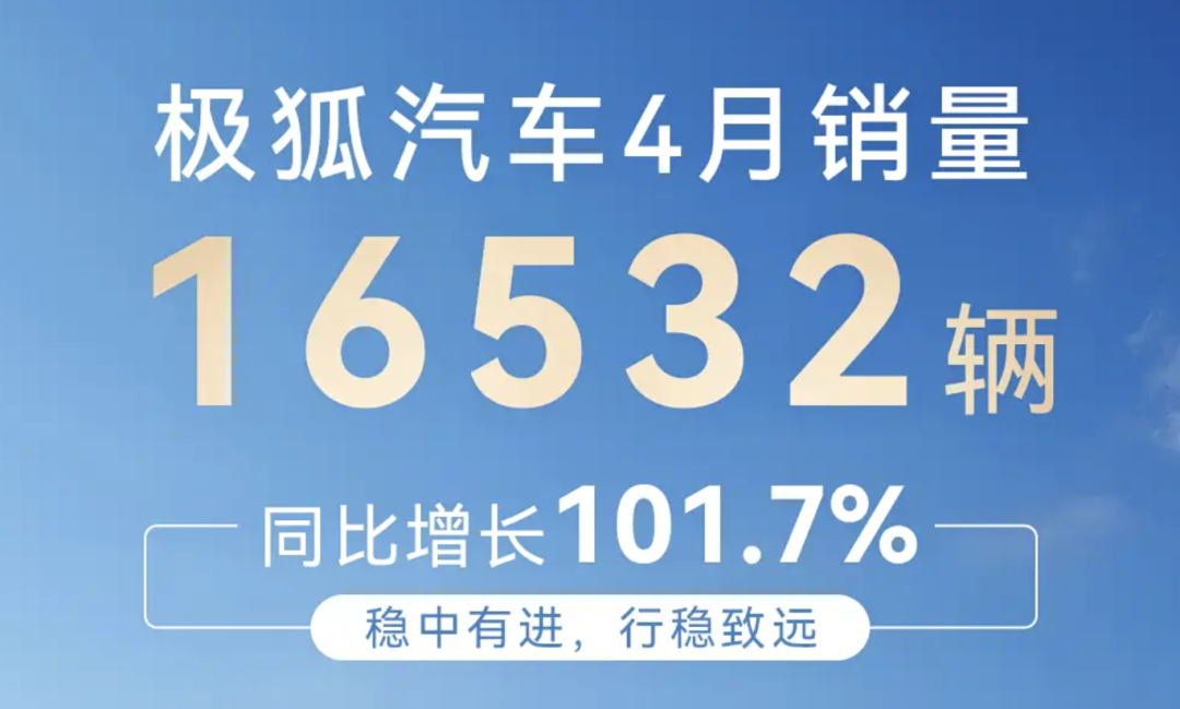 行业｜4月销量盘点：奇瑞、吉利风头正劲，零跑“卖疯”，谁在斩杀线徘徊？