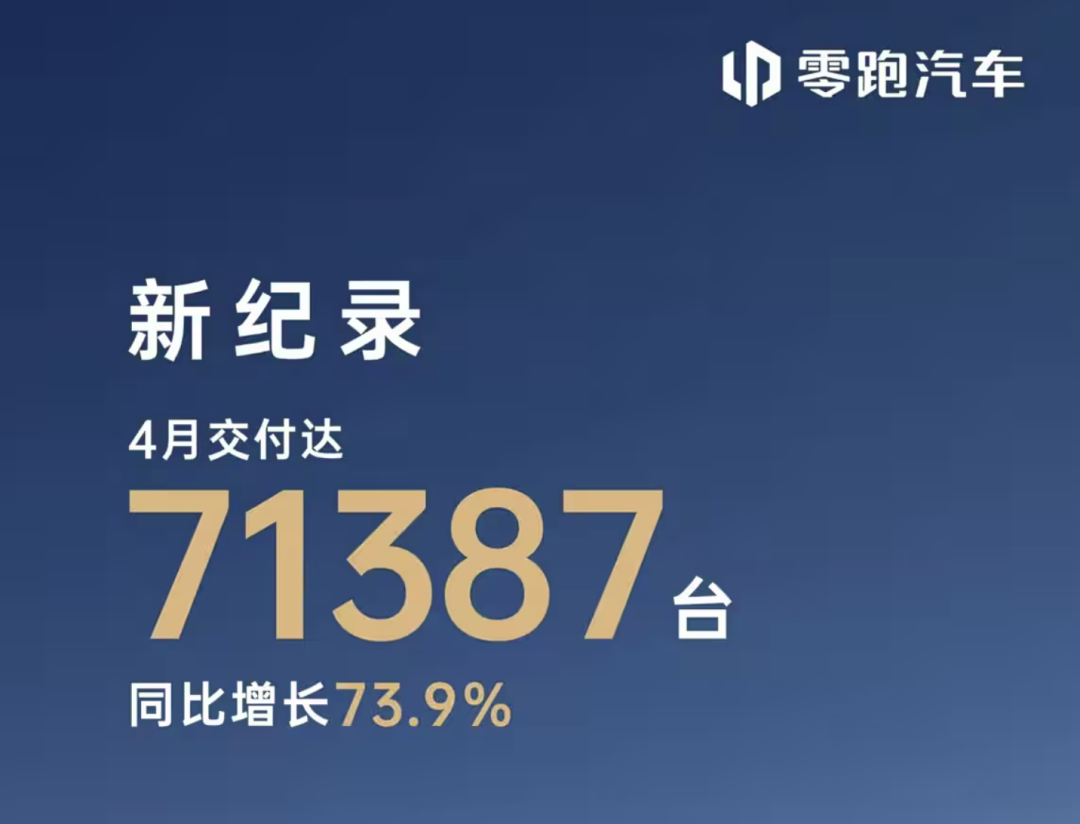 行业｜4月销量盘点：奇瑞、吉利风头正劲，零跑“卖疯”，谁在斩杀线徘徊？