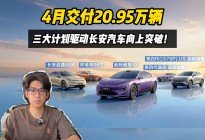 4月交付20.95万辆，三大计划驱动长安汽车向上突破！