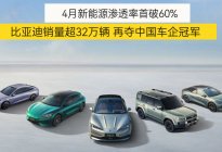 比亚迪4月销量32万辆 方程豹同比猛增190%