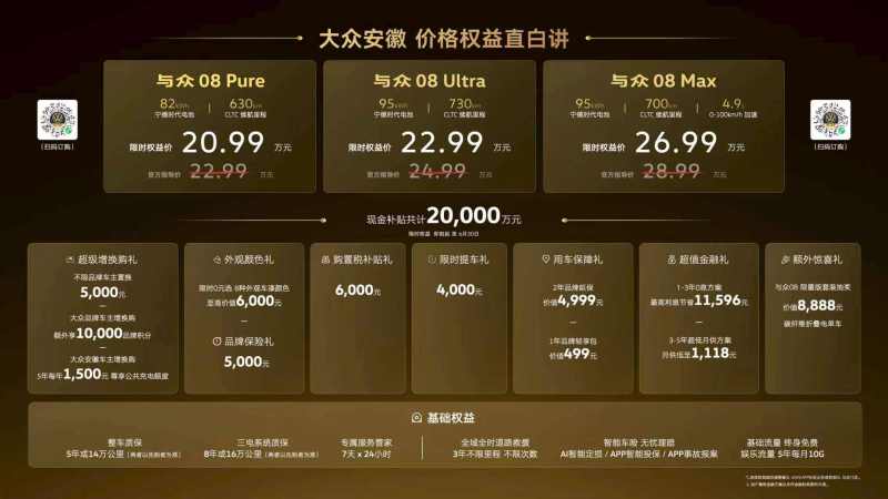 重新解读与众08价格权益，ID. 与众家族齐聚粤港澳车展