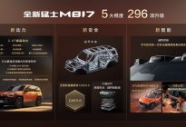 37万买"能自己开318"硬派越野 猛士M817预售