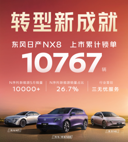 销量丨车企5月销量出炉：昊铂埃安连续增长，零跑真的强