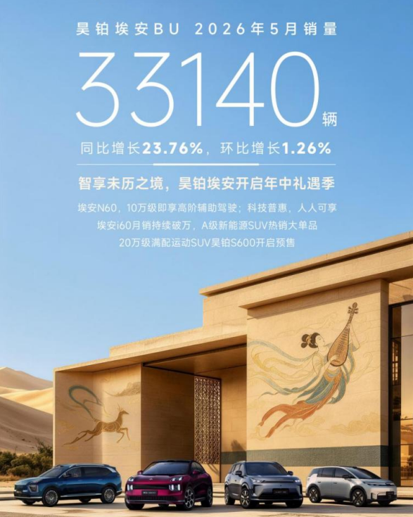 销量丨车企5月销量出炉：昊铂埃安连续增长，零跑真的强