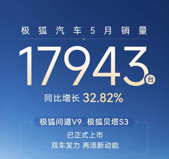 销量丨车企5月销量出炉：昊铂埃安连续增长，零跑真的强