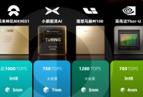 比亚迪聊AI——走新势力的路让其无路可走？